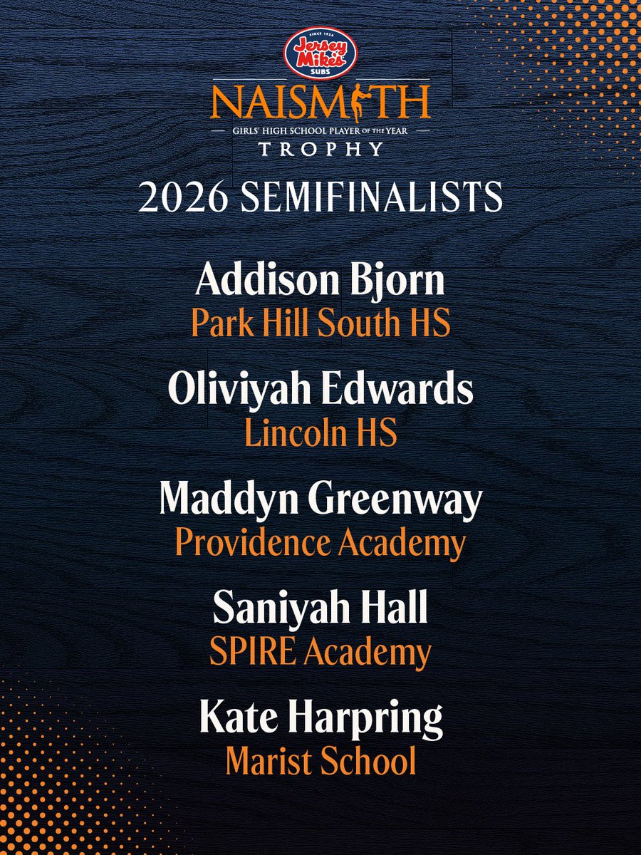 Naismith Awards tweet media