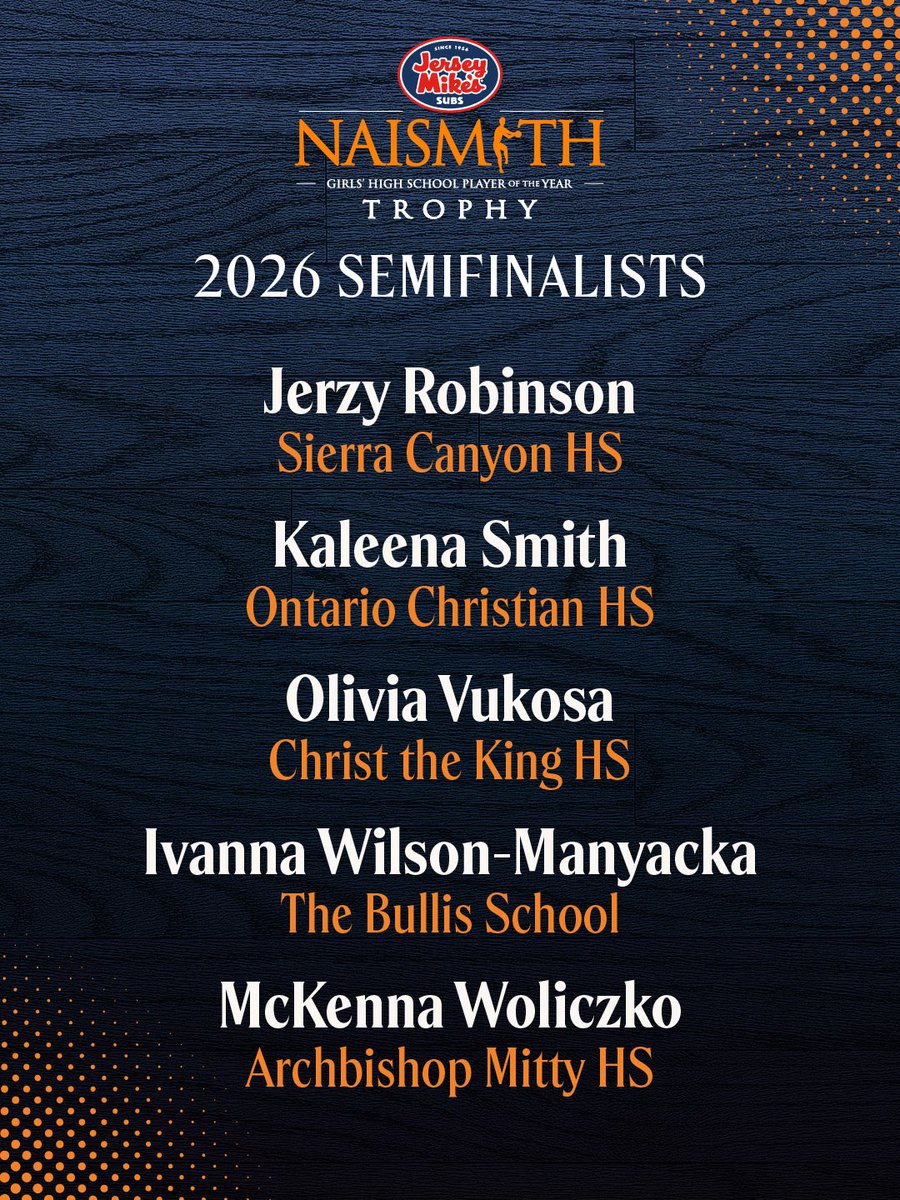 Naismith Awards tweet media