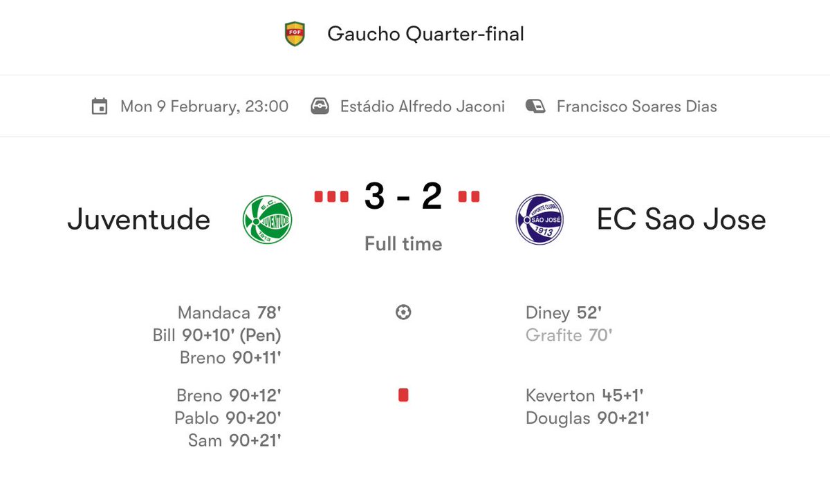 FourFourTwo tweet media