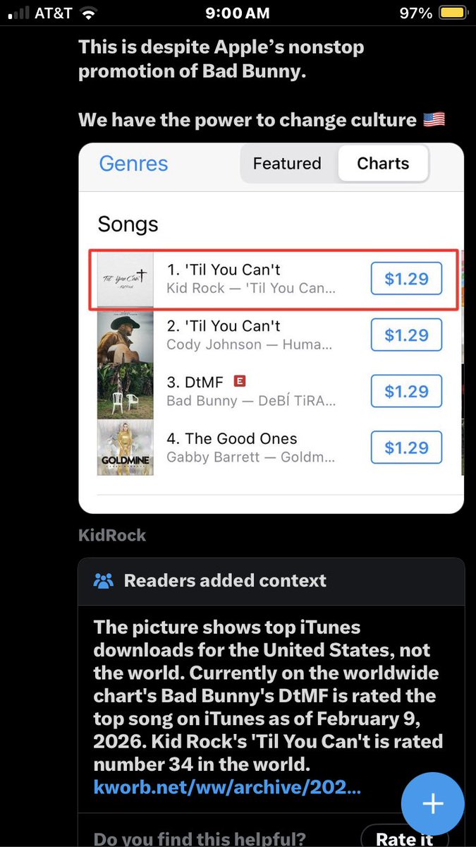 Most Desirable Undesirable tweet media