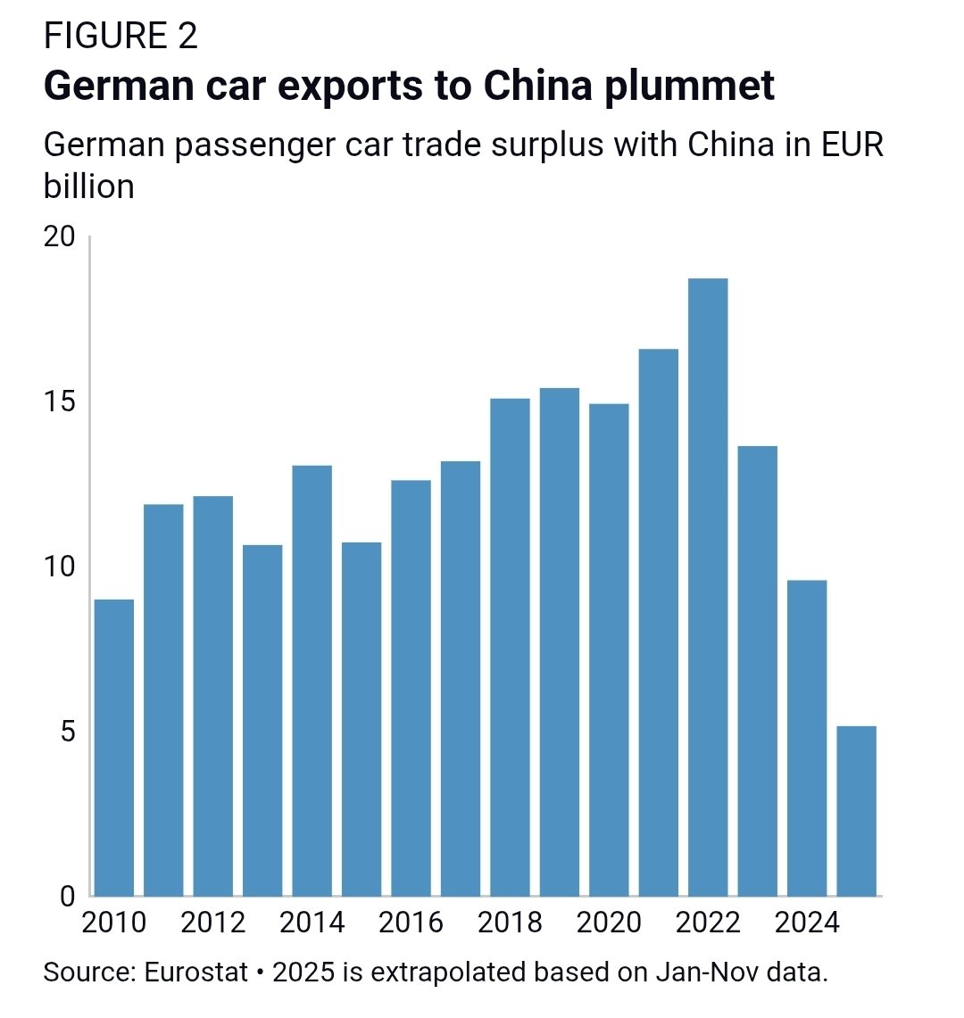 Martin Ehl (also @martinehl.bsky.social) tweet media