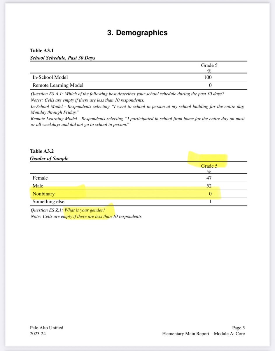 Beth Bourne tweet media