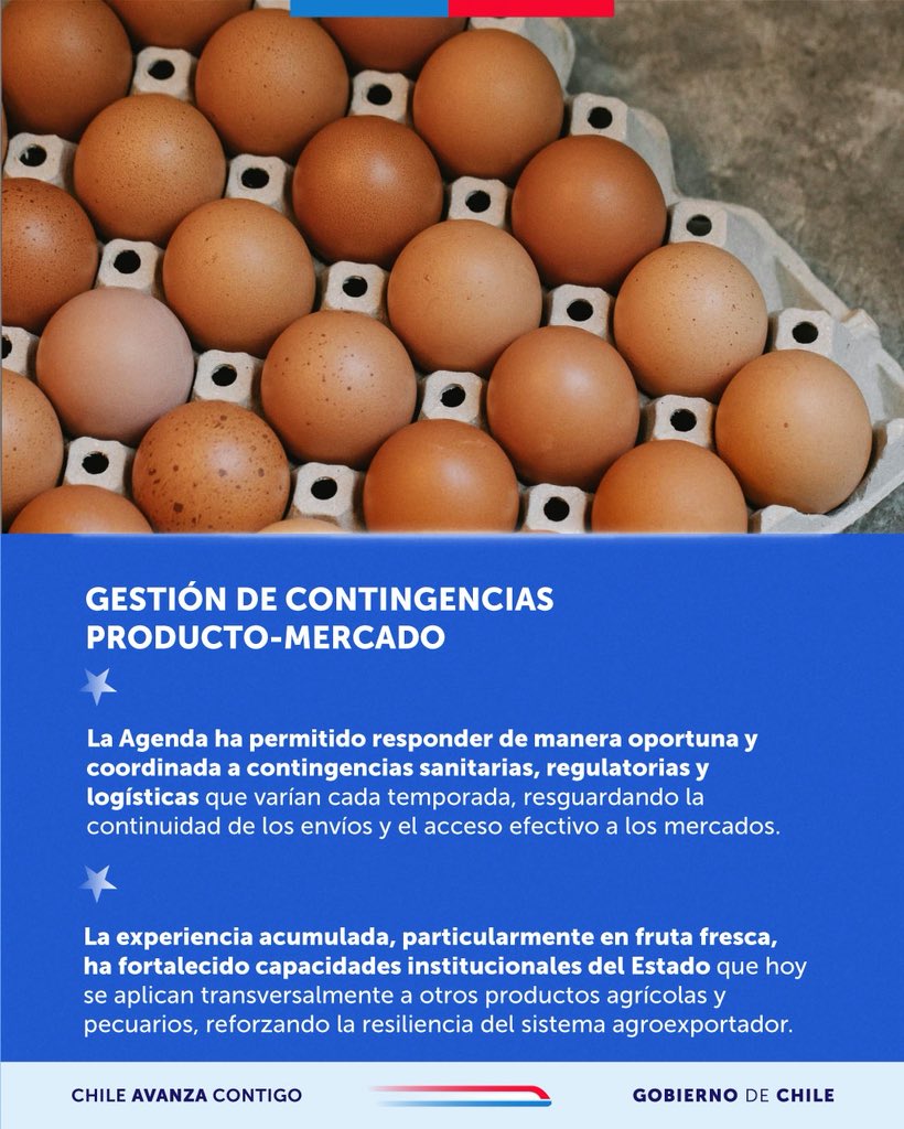 Ministerio de Agricultura de Chile 🇨🇱 tweet media