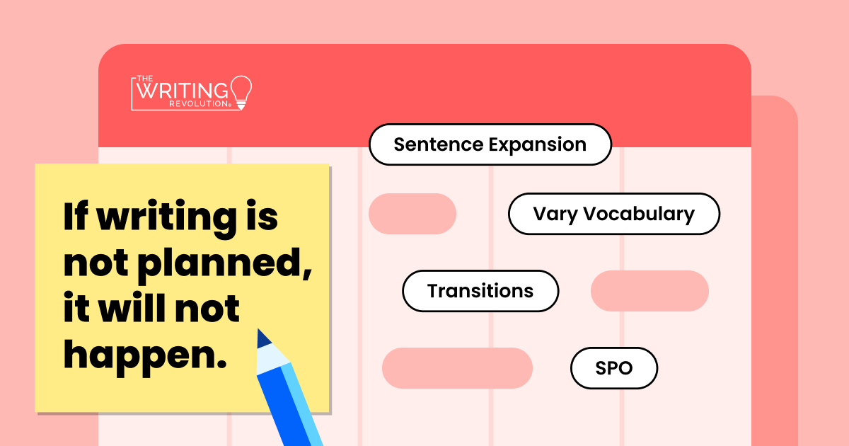 📝 'If writing is not planned, it will not happen' is a cornerstone principle of The Writing Revolution's approach to literacy. This powerful reminder speaks to the intentionality needed in education—writing instruction must be deliberately scheduled, structured, and integrated