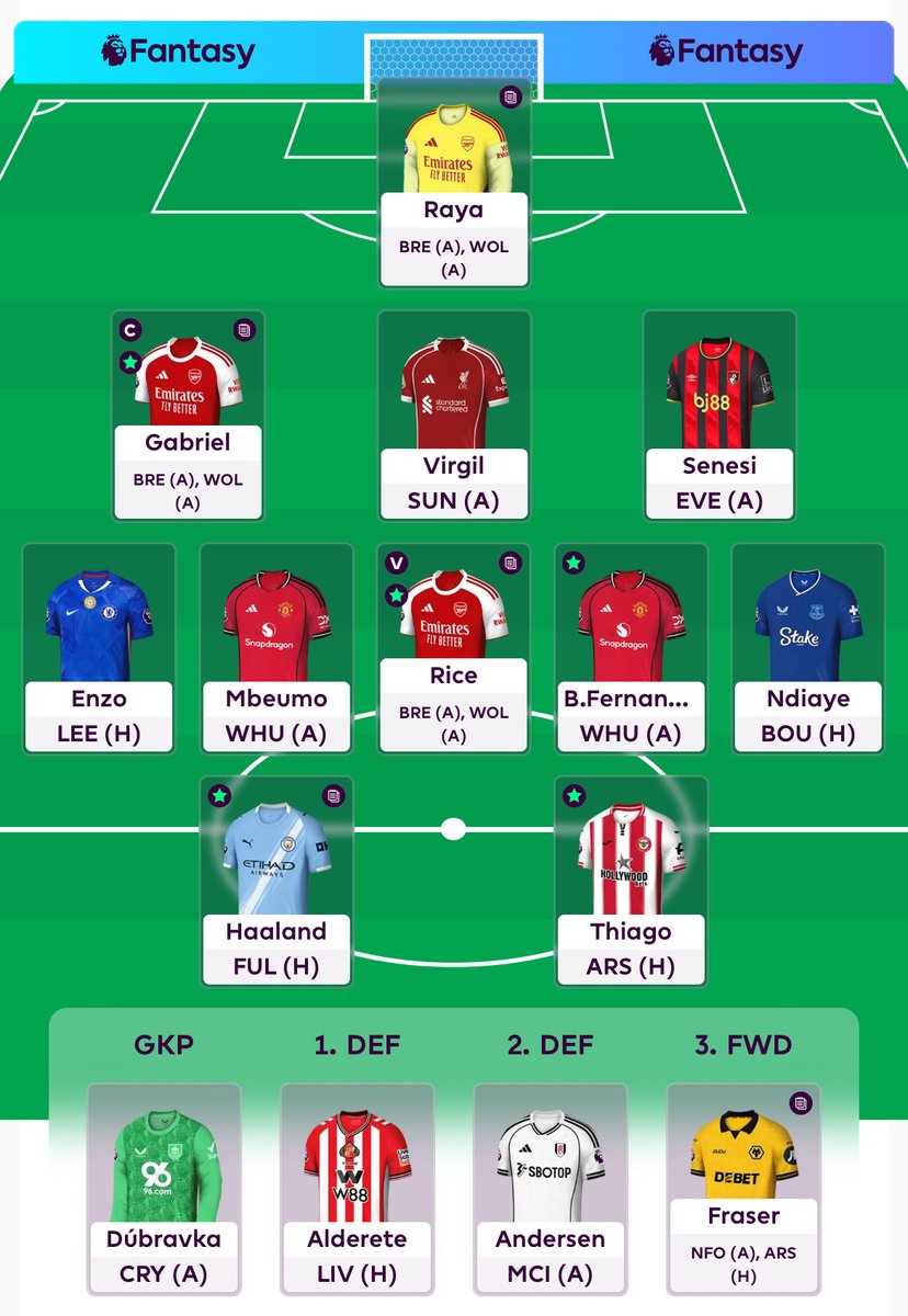 FPL GuyW tweet media