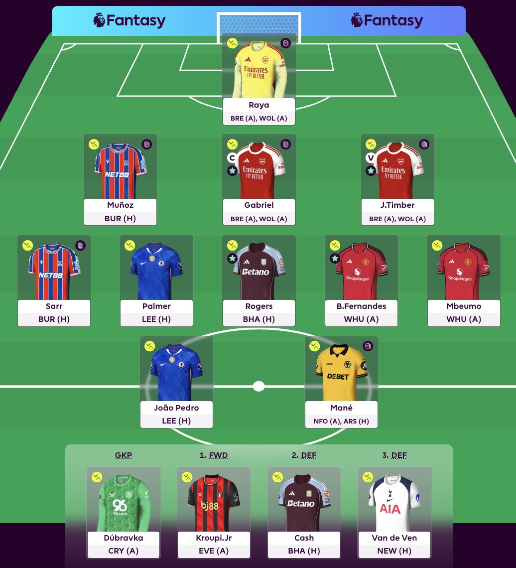 FPL Davissko tweet media