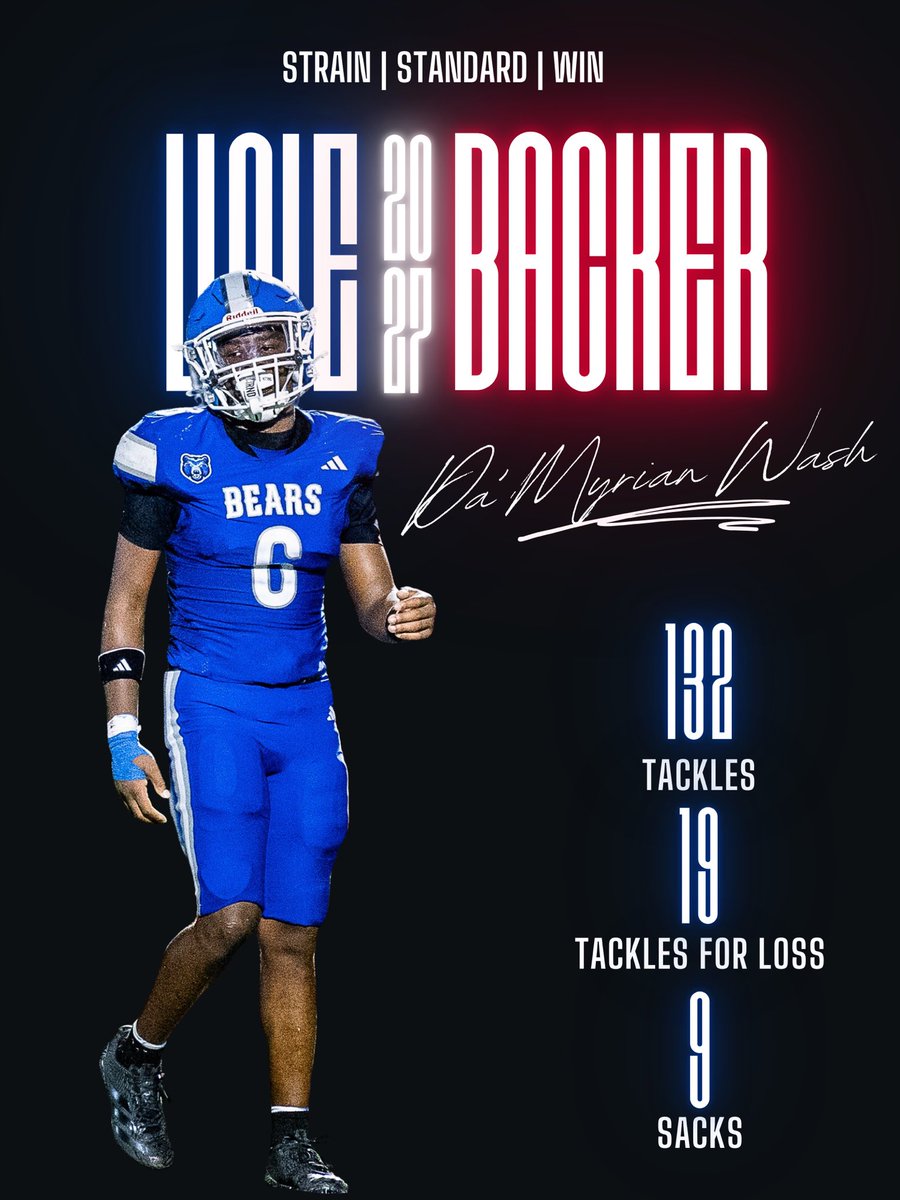 Brewer Football tweet media