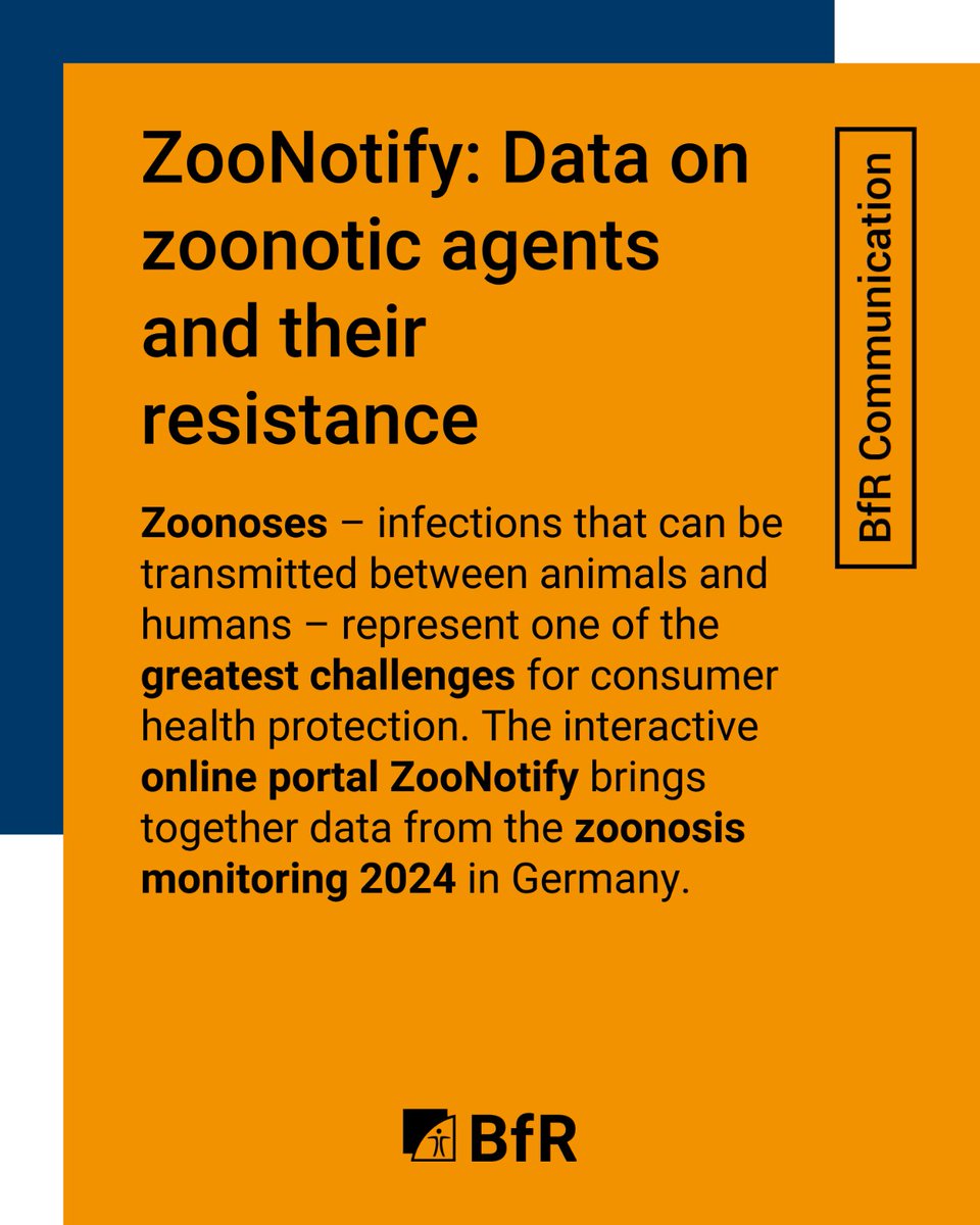 BfR | German Federal Institute for Risk Assessment tweet media