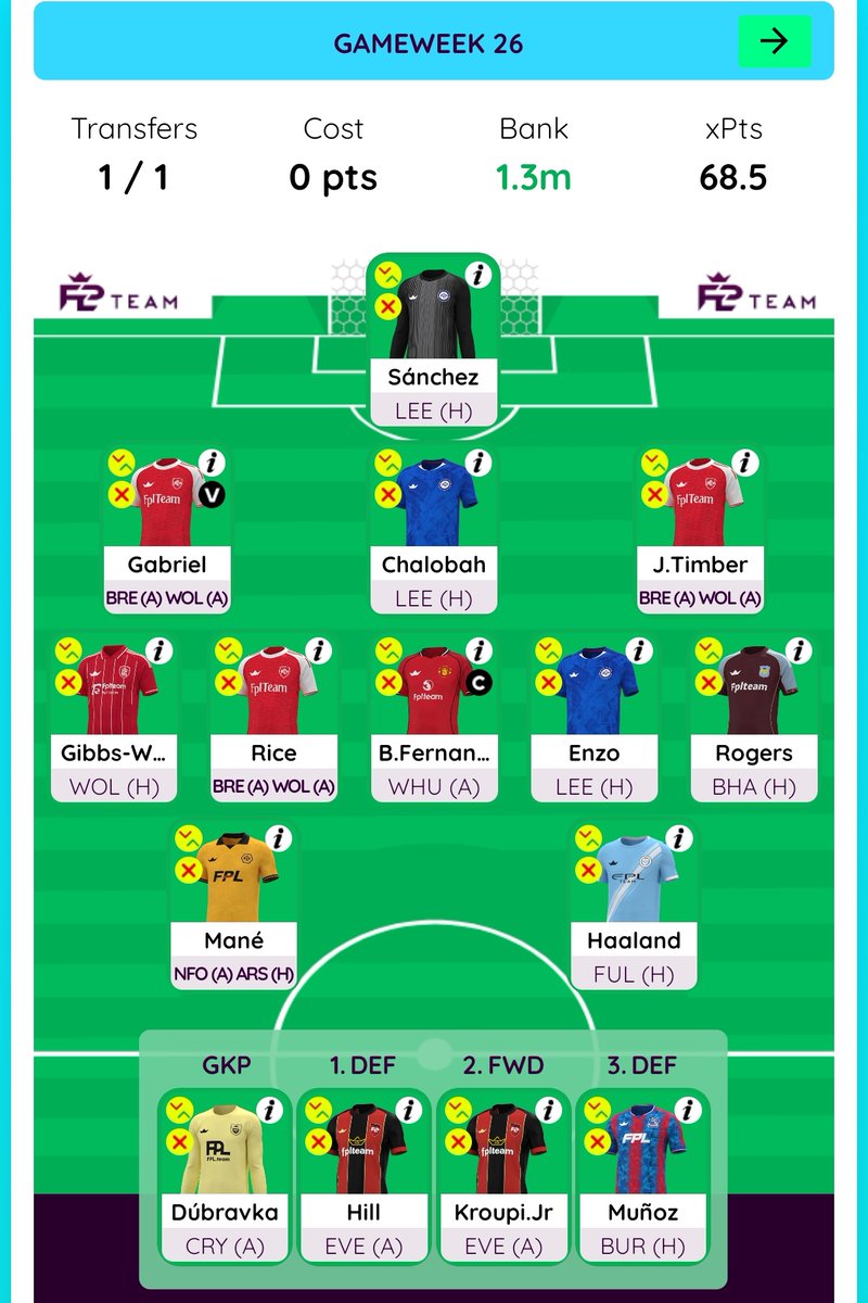 Fpl Abir tweet media