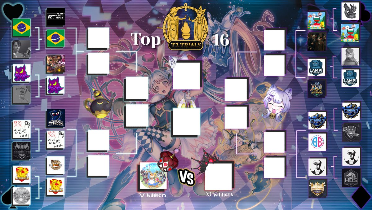 NiciboyYGO's tweet photo. if u are into competetive master duel, check out my teams team league t2 trials! 
For this seasons topcut we assembled all master duel worlds champs, tcg world champs, and just in general the best teams across the world!  Check it out here!:
https://t.co/HHZaAxmeVZ https://t.co/jm0eyHTI5Y