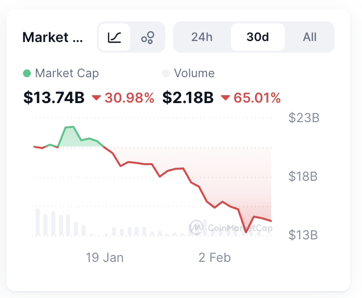 AI Watchlist tweet media