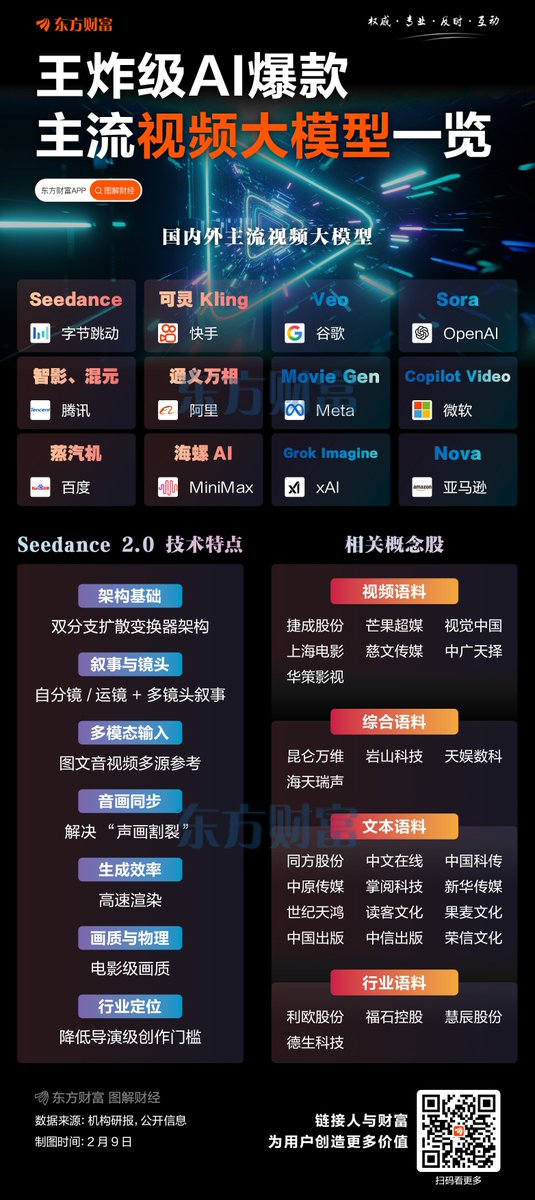 🟦中国株二季報WEB🟦（公式） (@Nikihou_Web) / Posts / X