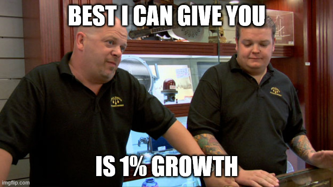 $GTM

The 0.6% sales growth guidance says it all. Looks like the macro picture changed. 

6 months ago, the CEO sounded much more confident, IMO.
Now he said shares are mispriced, but they don't look too mispriced, considering:
1. CFO admitted "quarterly beats could be smaller.