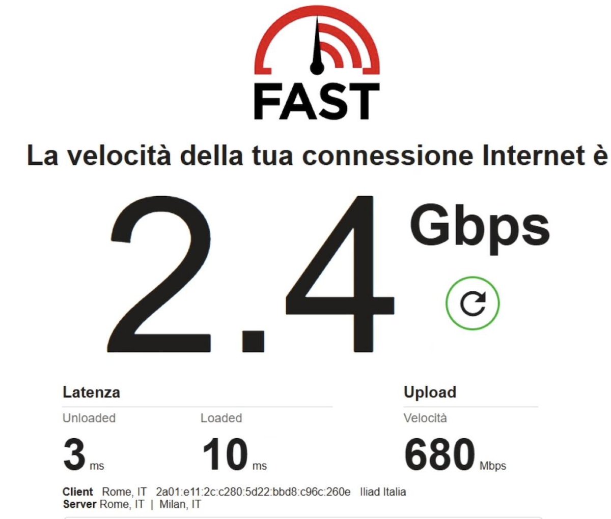 Non sono più digital diviso. Ancora stento a crederci.