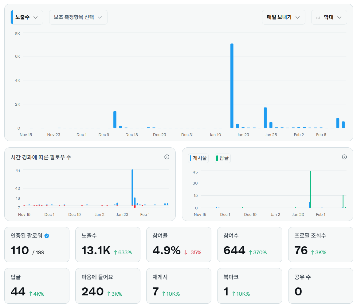 부자친구들 tweet media