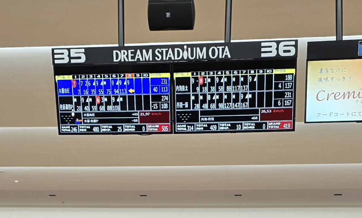 第6週目:ダブルスプロチャレリーグ
がんばります💪