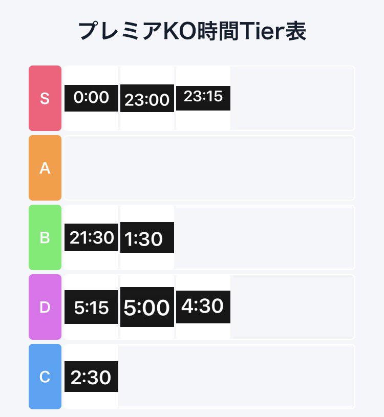 正真正銘のヤオリディスタンス tweet media