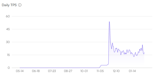 0xLouisT tweet media