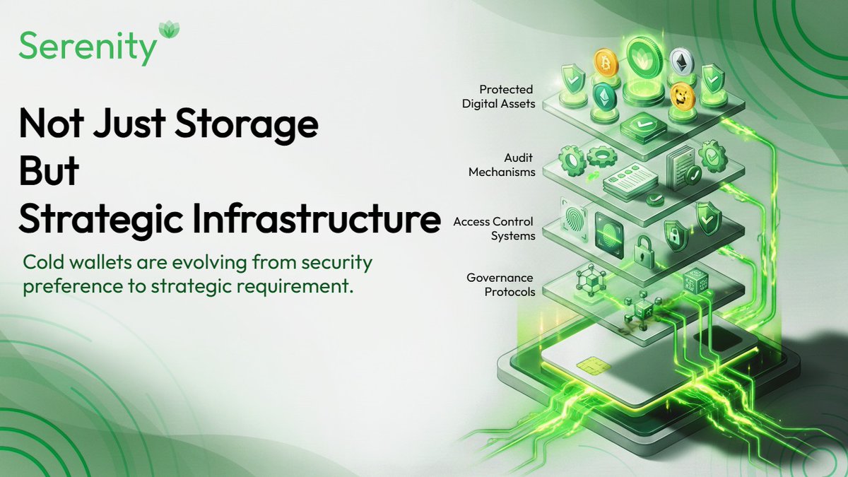 The next evolution of #digital asset management isn’t about holding crypto.
It’s about how institutions control, govern, and secure it at scale.
Cold #wallets aren’t just storage.
They’re strategic infrastructure for institutional #custody.
They enforce governance, multi-party