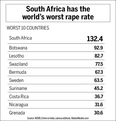 FrenzyJames1's tweet photo. @AfricaFactsZone Ofc it's a Whyte ngga 🤦🏾♂️ even their most followed twitch is a Whyte woman
All the blacks in that "country" know how to do is to rape, steal and kill and come online barking like their country is paradise, meanwhile it's worse than Hell, HIV Cows
#BringBackApartheid
#SaveSA https://t.co/nnGWc7hhFK