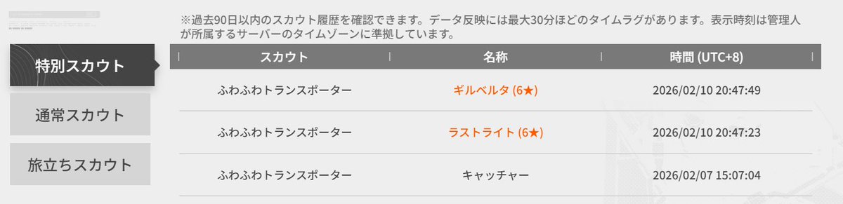 ログインで貰った限定チケット単発2回でどっちも★6が出ることもあるんですね…… #エンドフィールド