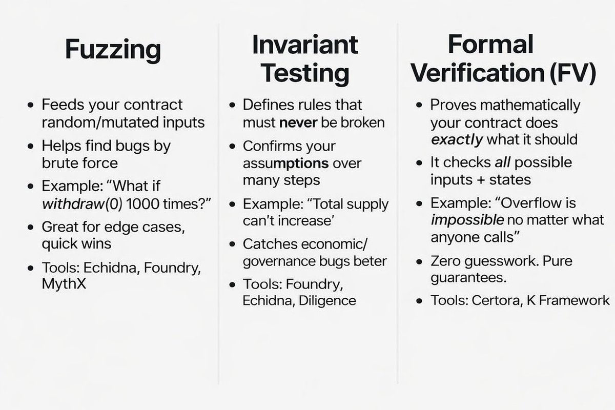 chrisdior.eth tweet media
