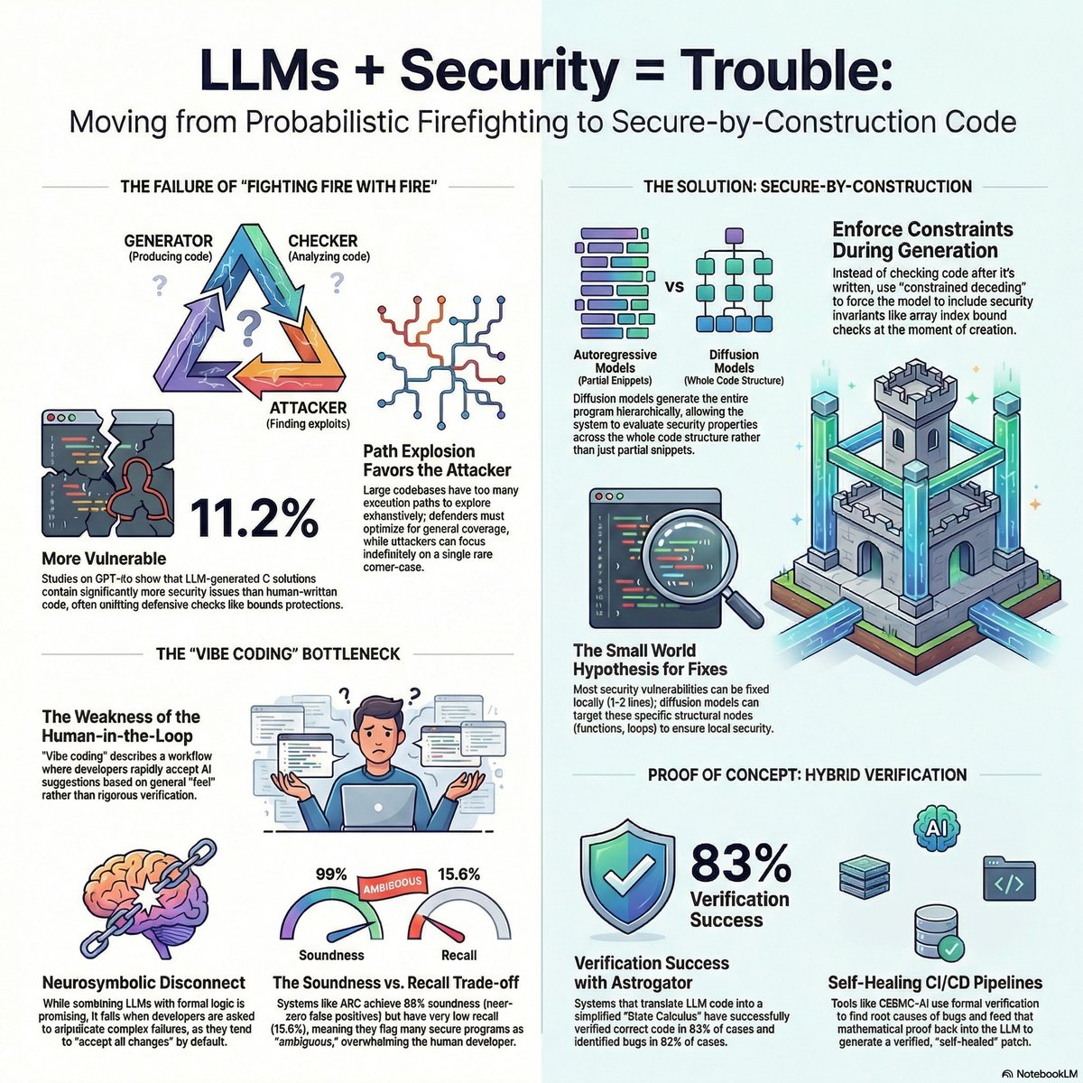 Ben Livshits tweet media