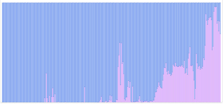 SlinkyLayer.AI tweet media