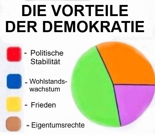 Der rosarote Panzer (@rosarotepanzer) on Twitter photo 