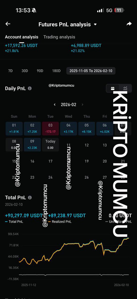 kripto MUMCU tweet media