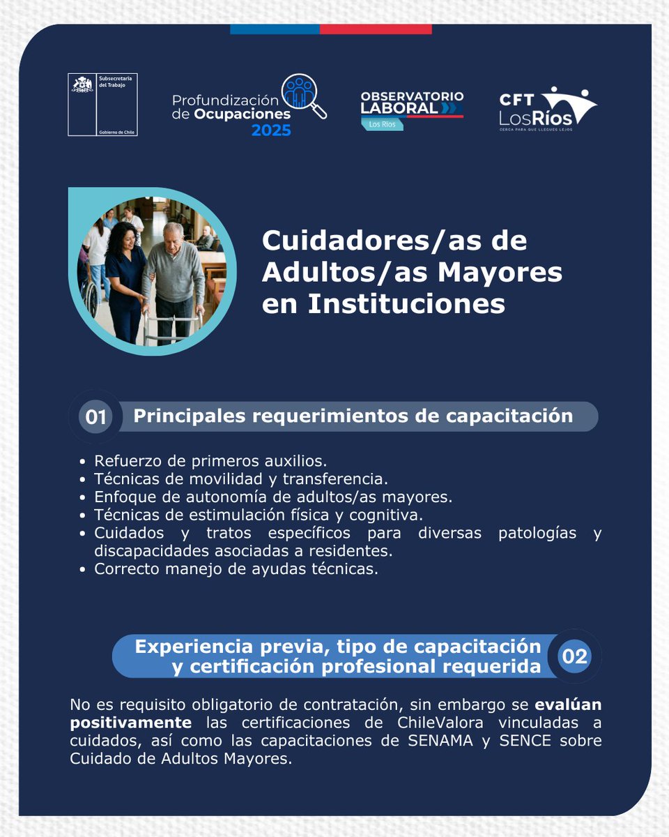 Observatorio Laboral Los Ríos tweet media