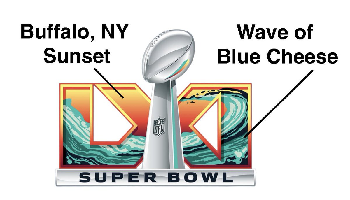 UrbanskiJeremy's tweet photo. Super Bowl 2027 script is out #BillsMafia https://t.co/E8VqQc947t