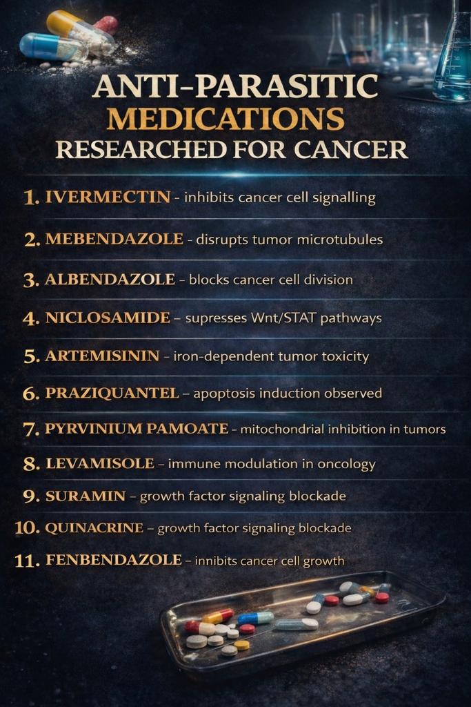 🚨Anti-Parasitic Human Medications Researched for Potential Roles in Cancer Treatment