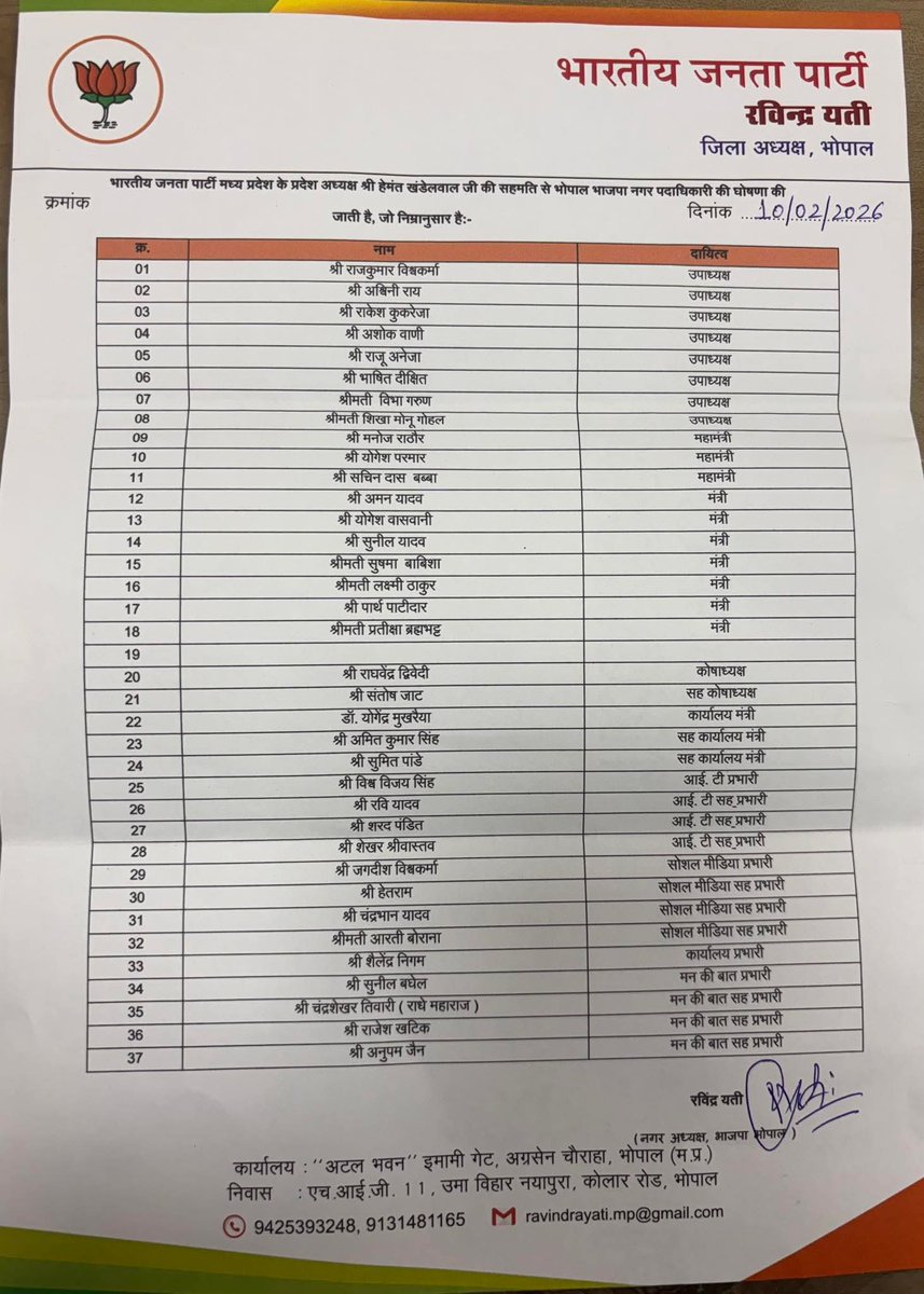 AmritanshIND's tweet photo. भारतीय जनता पार्टी जिला भोपाल के सभी नवनियुक्त पदाधिकारीयों को हार्दिक बधाई एवं शुभकामनाएं💐💐 https://t.co/t2iW6IhXfK