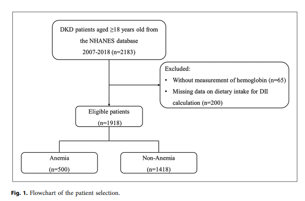 Nephrology | Karger tweet media