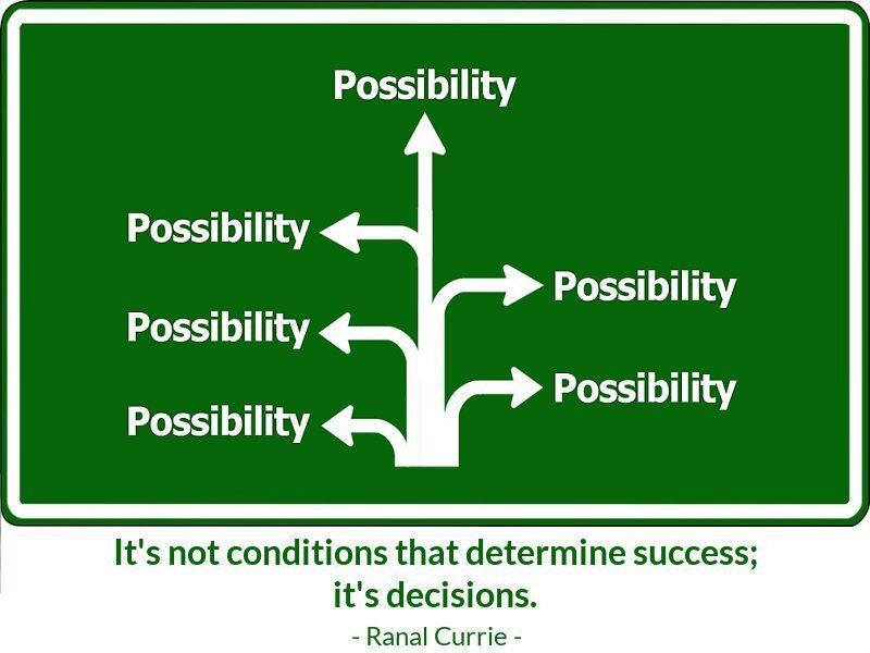 Ranal55's tweet image. It's not conditions that determine success; it's decisions.
 
#quote #quotesmith55 #decisions #success #TuesdayTreasure