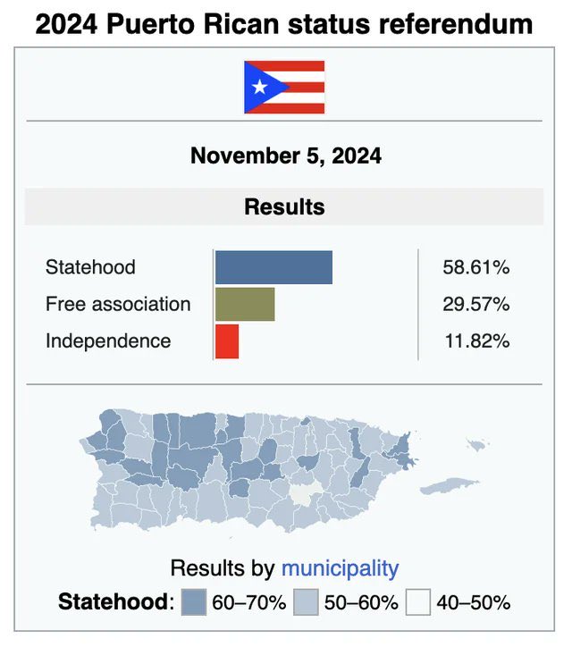 Moisés Colón tweet media
