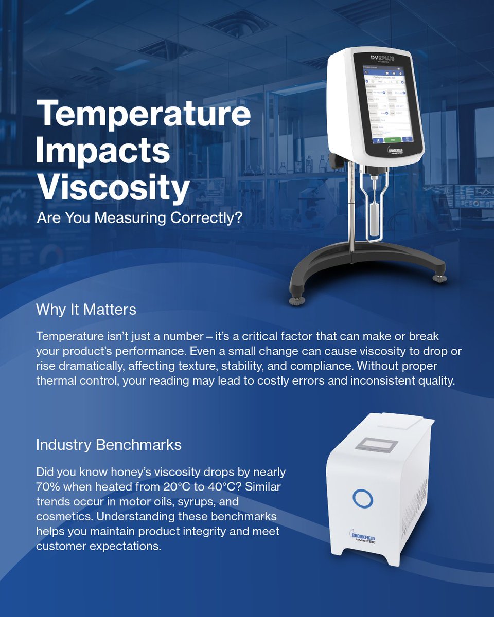 AMETEK Brookfield tweet media