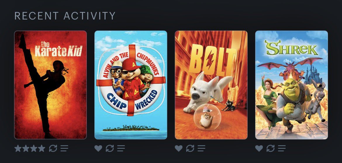 lostluvers's tweet image. my recent activity on letterboxd just being a collection of joy and whimsy