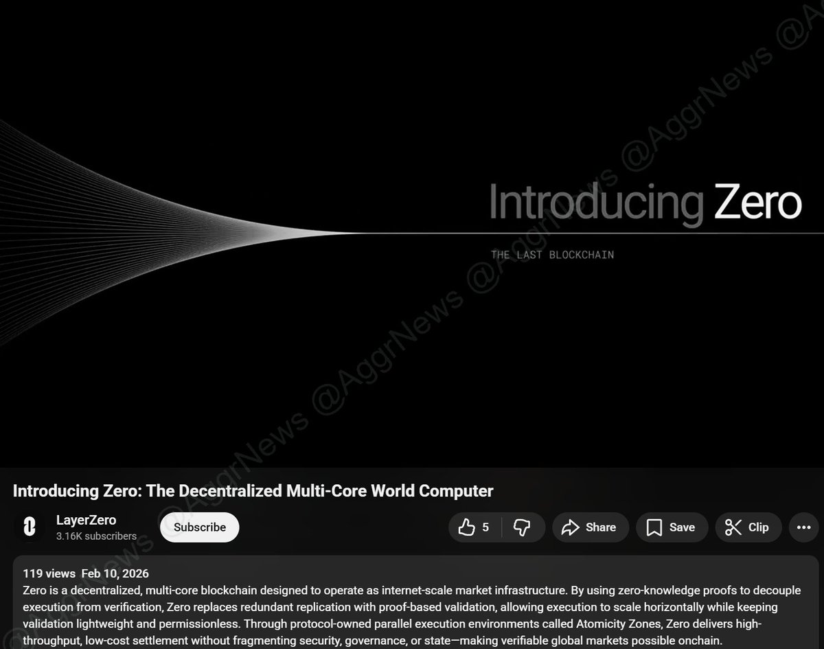 نبراس | المستثمر المسلم🔻 tweet media