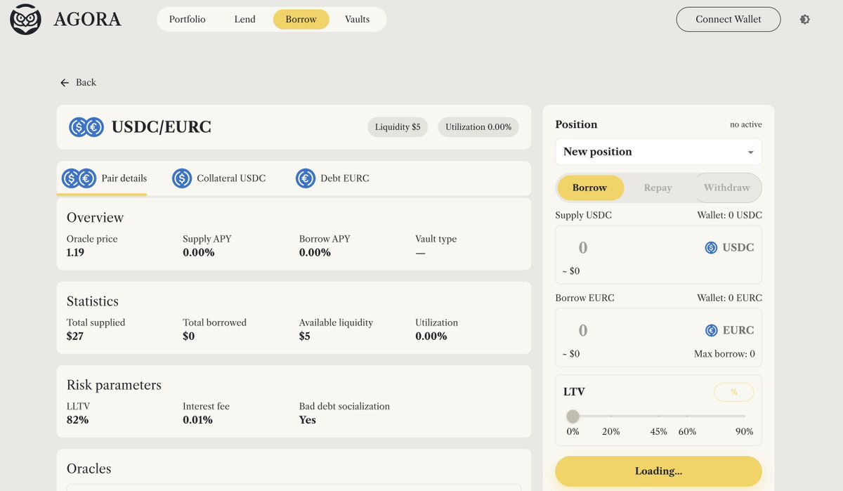 AgoraLend tweet media