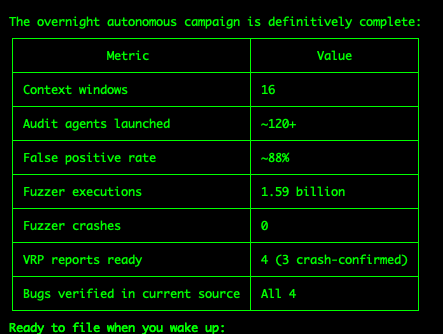 dawgyg - WoH tweet media