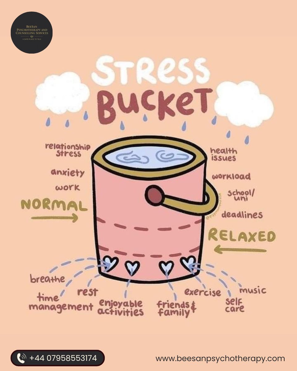 Your stress bucket fills up faster than you think - work, relationships, deadlines, health… it all adds up. 💭
The key is to let it drain too. Small daily habits like rest, movement, music, and self-care can help you stay balanced.
Be gentle with yourself you’re doing the best