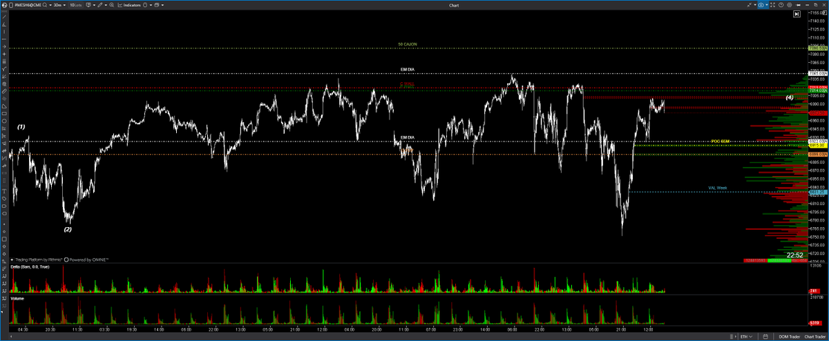 Felipe Mendoza tweet media