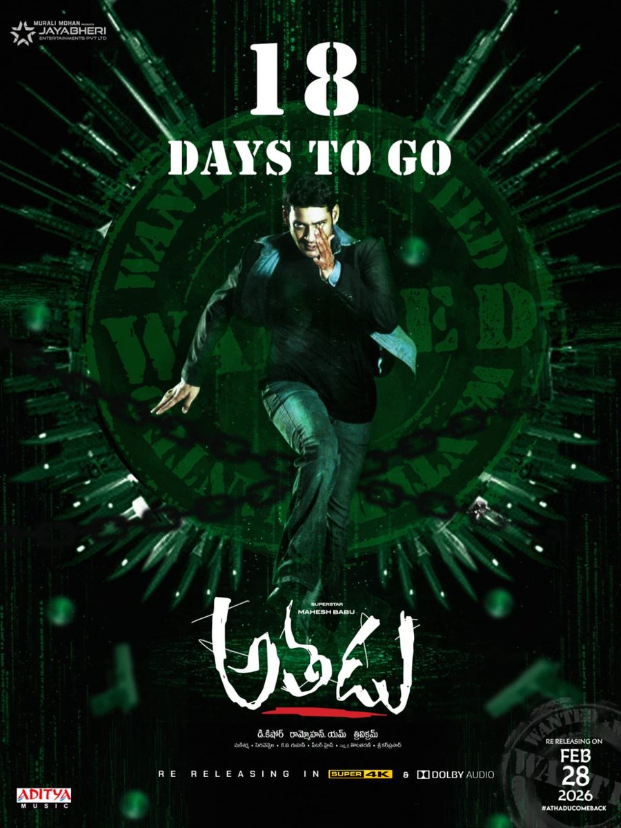 Subbu kilari (PRO) tweet media