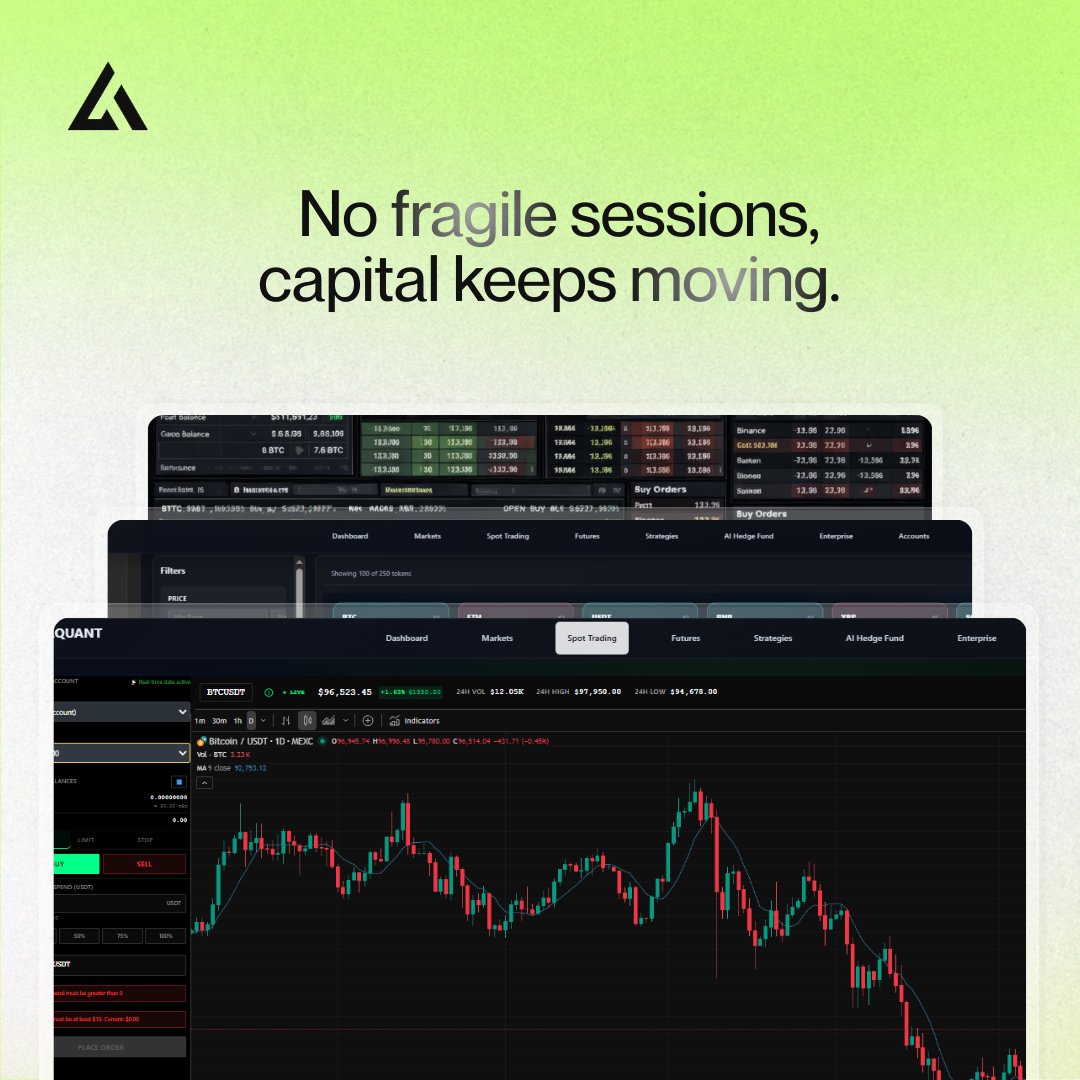 TAQuantX's tweet photo. Performance issues show up as markets accelerate and the stack falls behind. TA Terminal removes those constraints at the infrastructure layer.

→ Rust-native execution paths
→ 1μs order book processing
→ <10ms data latency
→ 900+ orders per second

You hit market limits, not system ones.

Join the waitlist now: https://t.co/xfZWzQALdJ