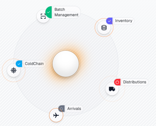 HISP Rwanda tweet media