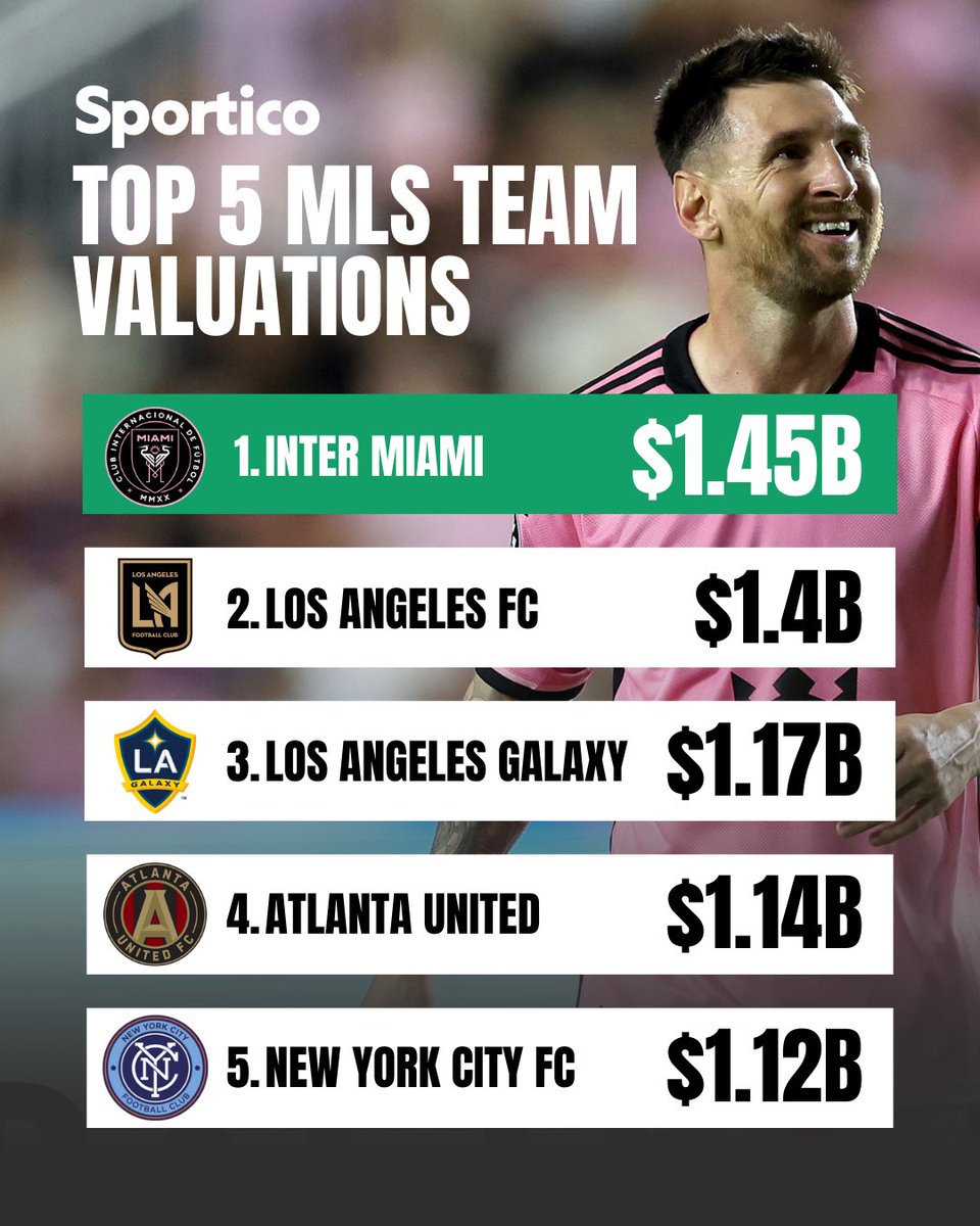 Taylor Twellman tweet media