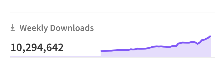 Paul Copplestone - e/postgres tweet media