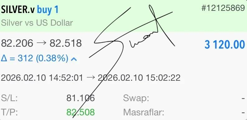 finansuzmanin's tweet photo. █▓▒░ GÜMÜŞ PİYASASINDA SHOW YAPTIK  ░▒▓█

✦ SILVER  + 0.312 📈
✦ KAZANÇ  3.120 USD | 136.136 TL 💼💵
✦ POZİSYON  Tek hamle — Net sonuç 🎯

╰────────                           ────────╯

🔐 Özel İşlemler → https://t.co/v7TSskR0tJ
📡 Canlı Sohbet → https://t.co/78kVBXz6eM

★ Disiplin. Strateji. Sonuç.
✦ Suat Denk
#Dax40  #forexnews  #TradingView  #BorsaIstanbul  #GOLD #NASDAQ100  #ALTIN